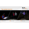 Налобный фонарь FENIX HL10 PHILIP LXZ2-5770 HL10bk2016